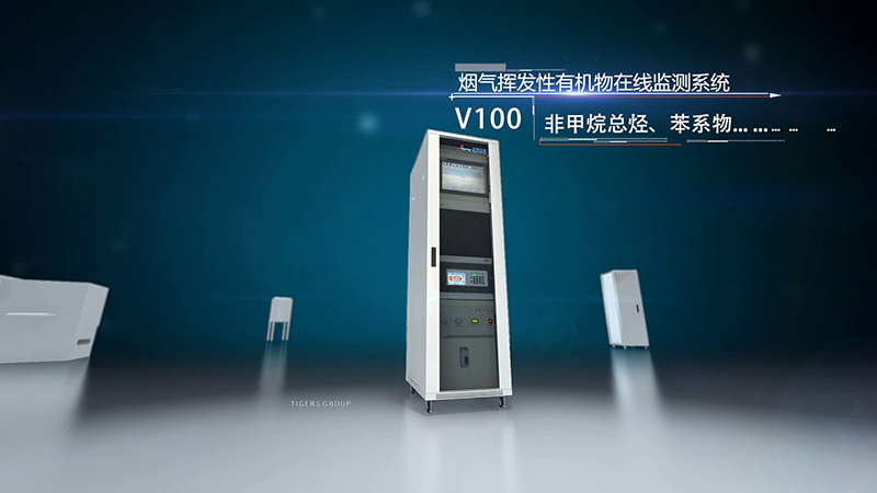 Waste Gas Online Monitoring Instrument Animation