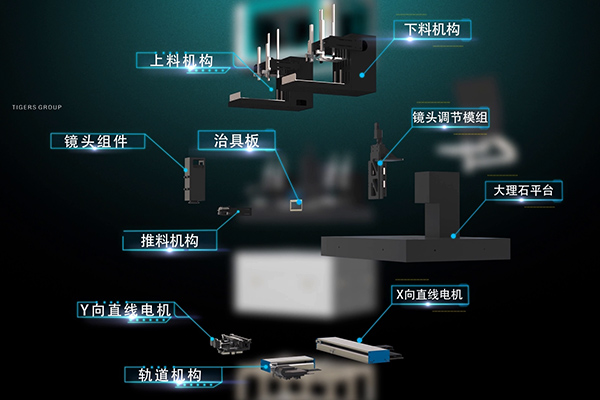 Industrial Animation